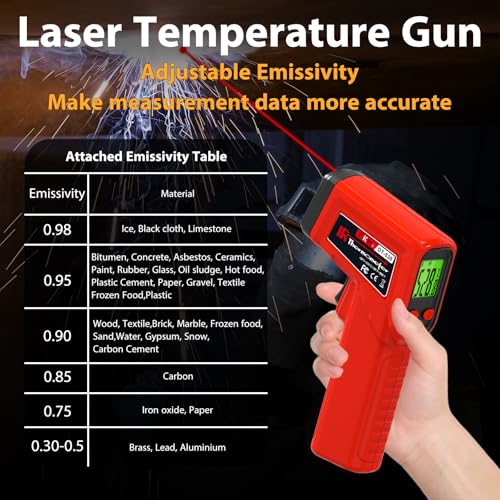 FKM Infrared Thermometer Gun Non-Contact Laser Thermometer Gun -58°F~986°F | (-50°C~530°C) Digital Temperature Gun for Cooking,Oven,Griddle,Automotive,HVAC,Industrial,Adjustable Emissivity,Not for Human - style: -58°F~986°F