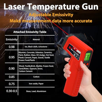 FKM Infrared Thermometer Gun Non-Contact Laser Thermometer Gun -58°F~986°F | (-50°C~530°C) Digital Temperature Gun for Cooking,Oven,Griddle,Automotive,HVAC,Industrial,Adjustable Emissivity,Not for Human - style: -58°F~986°F