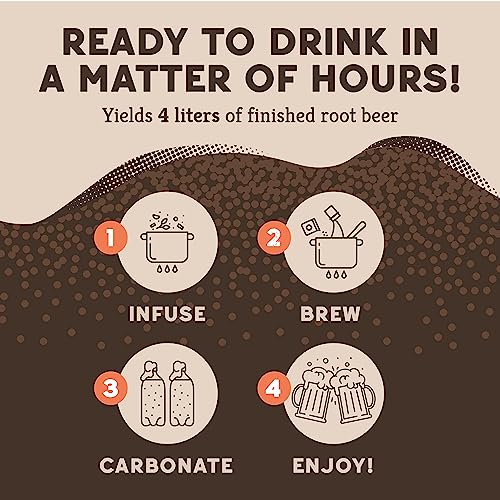 Craft A Brew - DIY Make Your Own Craft Root Beer - Complete Equipment and Supplies - Starter Home Brewing Kit - 1 Gallon - style: Root Beer Kit