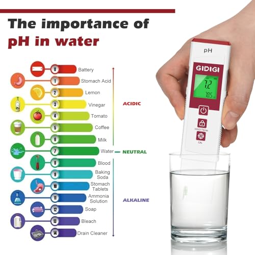 Digital pH Meter for Water with pH Strip ATC | pH Test Strip Function,PH Tester for Water, Pool, Hydroponic & Soil | Accurate PH Meter for Aquarium, Food & Plants