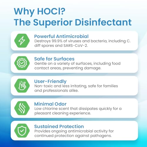 Sporicidal Disinfectant Tablets, EPA Registered, Hospital-Grade, NaDCC | One Tablet, Two Strengths, 1076 PPM Daily Disinfection Or 4306 PPM Sporicidal, Kills C. Diff And Candida Auris - size: 1 Count (Pack of 256)