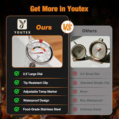 2-Pack Candy Thermometer with Pot Clip - Oil Thermometer for Frying, Upgraded 2.5" Waterproof Dial, Tip-Resistant Clip, Temp Marker & 8" Probe for Deep Frying & Candy Making