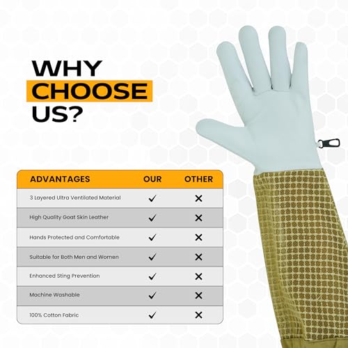 BeeProGear Beekeeping Gloves Goatskin Leather – Sting-Resistant Protective Beekeeper Gloves with Long Canvas Sleeve