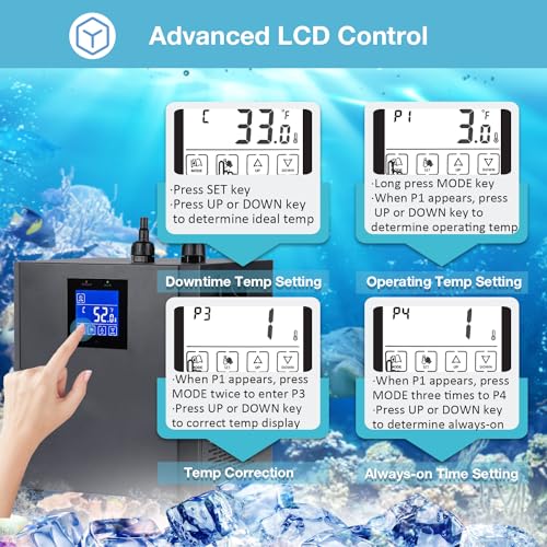 Aquarium Chiller, 79gal 1/3 HP Water Chiller, Hydroponic Cooler Fish Tank Cooling System for Axolotl Coral Reef Shrimp with Water Pump and Pipe for Home Use (79gal/300L, 1/3HP)
