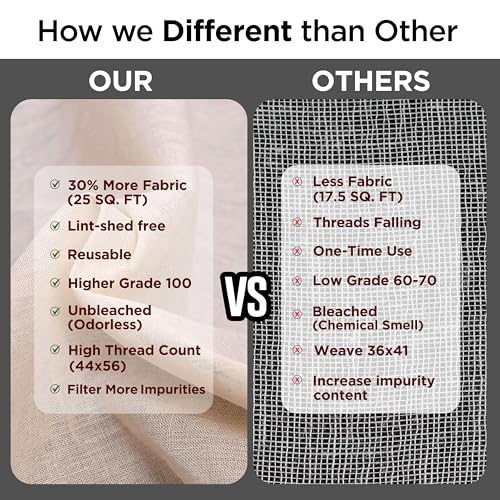 Raajsee Cheese Cloths Grade 100, 24 Sq Feet - 2.8 Sq Yards Unbleached 100% Organic Cotton Fabric - Reusable Ultra Fine Mesh Muslin Cloth - Cheesecloth For Straining Cooking,Baking,Cheese Making - size: 2.8 Sq Yards