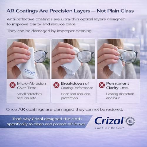 Crizal Lens Cleaning Kit – 3 Cloths +3 Solutions – Designed & Tested for AR-Coated Lenses – Complete AR Lens Care System - color: 2oz Spray W/Cloth, 3 Pack