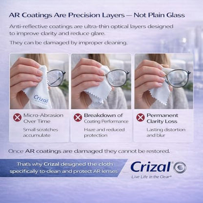 Crizal Lens Cleaning Kit – 3 Cloths +3 Solutions – Designed & Tested for AR-Coated Lenses – Complete AR Lens Care System - color: 2oz Spray W/Cloth, 3 Pack
