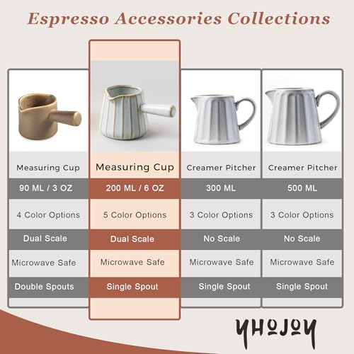 Espresso Cup Ceramic, Espresso Accessories, Espresso Measuring Cup with Handle, Expresso Shots Cups with Spout, 6 OZ / 200ML, Light Green - color: B-Light Green