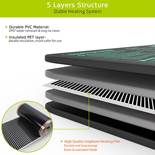2 Pack Seedling Heat Mat 10X20.75`` with Thermostat Durable Waterproof Warm Hydroponic Plant Heating Pad with Temperature Control Auto Off Timer for Seed Starting Germination Plant Propagation