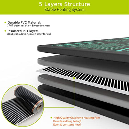2 Pack Seedling Heat Mat 10X20.75`` with Thermostat Durable Waterproof Warm Hydroponic Plant Heating Pad with Temperature Control Auto Off Timer for Seed Starting Germination Plant Propagation
