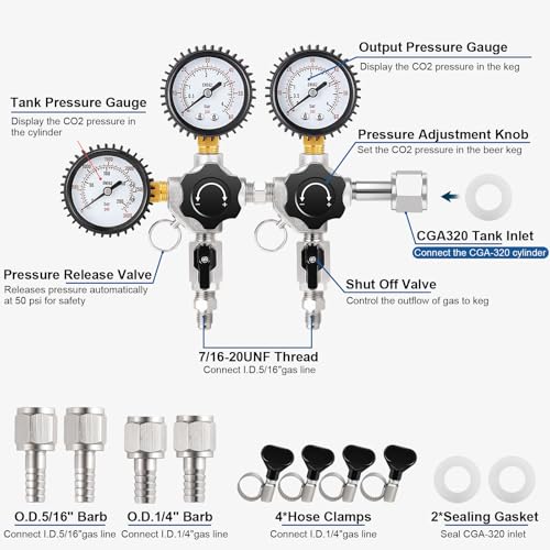 Dual CO2 Regulator for Kegerator CO2 Tank Regulator, CGA-320 CO2 Pressure Regulator with Threaded End Fittings, Two Output Gauges with Swivel Nut 1/4”& 5/16”Barb for Homebrew