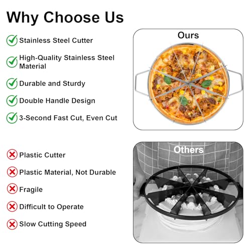 8-Slice Cake Cutter Press, Stainless Steel Round Pie Divider with Side Handles Pie & Cheesecake Slicer Marker Pizza Cutting Baking Tool for Uniform Portions Bakeries and Home Use - style: 8-grid cake cutter