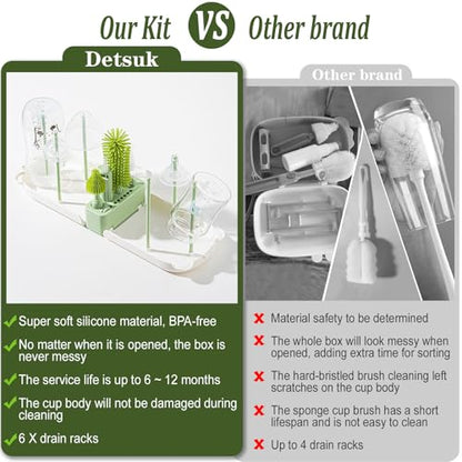 Travel Baby Bottle Cleaner Kit with Storage Case – 6-in-1 Compact Bottle Brush Set for Infant Feeding, Breast Pump Parts & On-The-Go Washing – Baby Travel Essentials for Flying (Green) - color: Green
