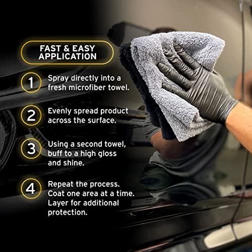 Ethos Ceramic Speed Wax – SiO2 Ceramic Coating Spray for Cars – Hydrophobic Car Wax Spray Top Coat Polish – High Gloss Shine, Ceramic Spray Wax – 12+ Month Protection - color: Ceramic Speed Wax GALLON