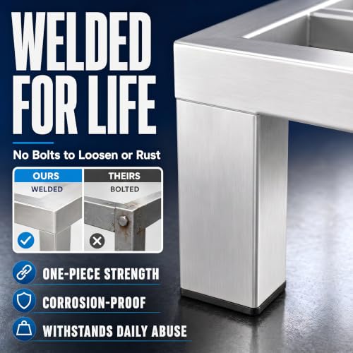 60" x 20" x 8" Aluminum Dunnage Rack – Heavy Duty Floor Storage Stand, NSF for Commercial Use - size: 60"W x 20"D x 8"H