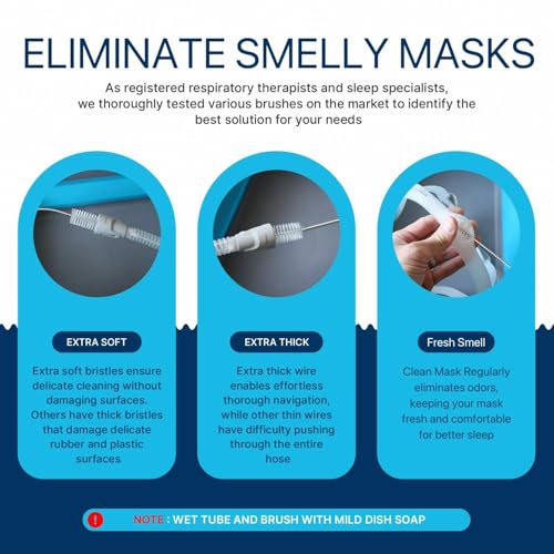 CPAP Cleaning Kit for Hose and Mask, CPAP Hose Cleaning Brush, Collapsible Wash Basin, Storage Bag, Compatible with Standard and Slimline CPAP Tubing (Basin + Brush Kit)