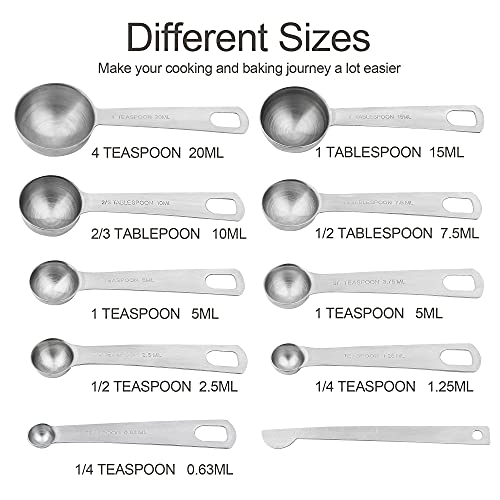 Measuring Cups and Spoons Set, Stainless Steel Measuring Cups Spoons Complete Set of 19pcs Professional Measurer Scoops Ingredients Liquid or Dry Heavy Duty Solid Measurment Cup