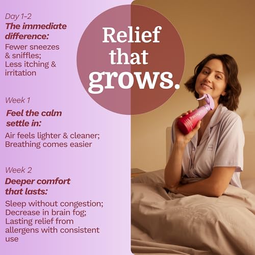 Pacagen Dust Allergen Neutralizing Spray for Humans - Perfect for Home Use, Immediate Results, Easy to Use, and Pet Friendly - A Few Sprays Away from A Clear Day | Non-Toxic and Safe, Immediate Results, Easy to Use, and Pet Friendly - A Few Sprays Every 2