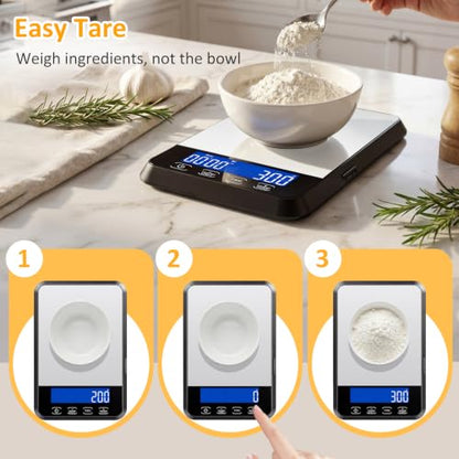 Letron Food Scale, 33 lb / 0.1 oz High Precision Kitchen Scale for Sourdough Bread, Built-in 7 Units, Timing & Tare Function, Rechargeable Digital Kitchen Scale for Food, Baking, Cooking, White - color: White