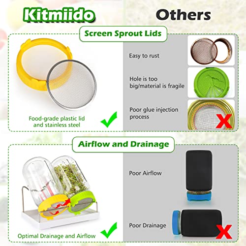 Kitmiido Seed Sprouting Kit, 2 Large Wide Mouth Mason Jars with Sprout Lids, Blackout Sleeves, Drain Tray, Stainless Steel Stand, Sprouts Growing Kit for Bean, Broccoli, Alfalfa (Yellow+Green) - color: Yellow&green
