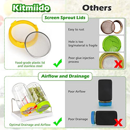 Kitmiido Seed Sprouting Kit, 2 Large Wide Mouth Mason Jars with Sprout Lids, Blackout Sleeves, Drain Tray, Stainless Steel Stand, Sprouts Growing Kit for Bean, Broccoli, Alfalfa (Yellow+Green) - color: Yellow&green
