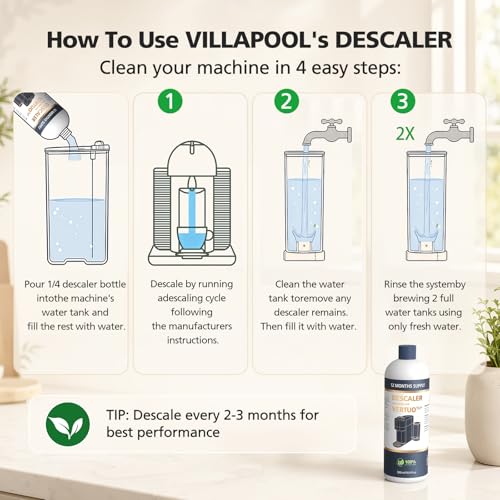 Descaling Kit Compatible with Nespresso Vertuo, 12 Month Supply-Includes 1 Bottle of Descaling Solution, 12 Cleaning Tablets & 2 Reusable Pods, Cleans Pod Area & Limescale, for Vertuoline