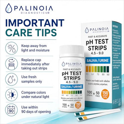 pH Test Strips for Tracking Body Acidity & Alkalinity – Fast Results Using Saliva or Urine, 150-Count Wellness Testing Kit for At-Home pH Monitoring