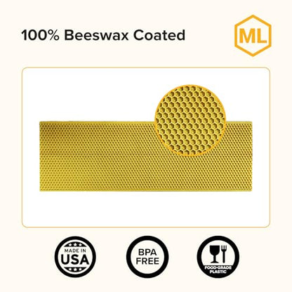 Mann Lake 5 5/8" Waxed Yellow Rite-Cell Foundation Sheets, Made in the USA, BPA-Free, Food-Grade, Beeswax-Coated for Beehive Frames, Fits 6 5/8" Hive Bodies, Durable, Wax Moth Resistant, 100-Pack - color: Natural, size: 100 Count (Pack of 1)