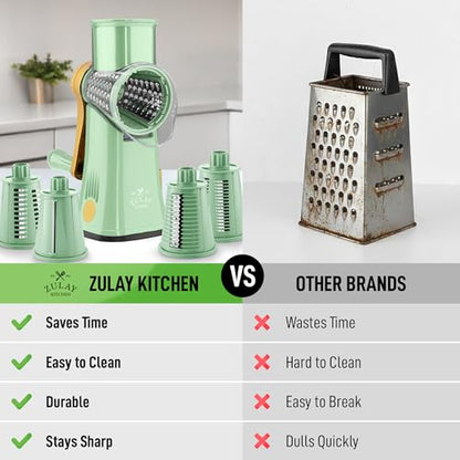 Zulay Kitchen Rotary Cheese Grater 5 Blade Cheese Shredder - Manual Hand Crank Cheese Grater With Reinforced Suction & 5 Interchangeable Drums - Easy to Use, Vegetable Chopper Round Mandoline Slicer - color: Sea Foam & Gold