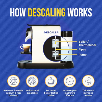 Descaling Powder Solution (6-Uses) Coffee Machine Descaler Cleaner | Compatible with Breville Keurig Nespresso Delonghi Ninja | To Descale Automatic Coffee Pots & Makers & Espresso Machines - size: 1 Count (Pack of 6), style: Powder
