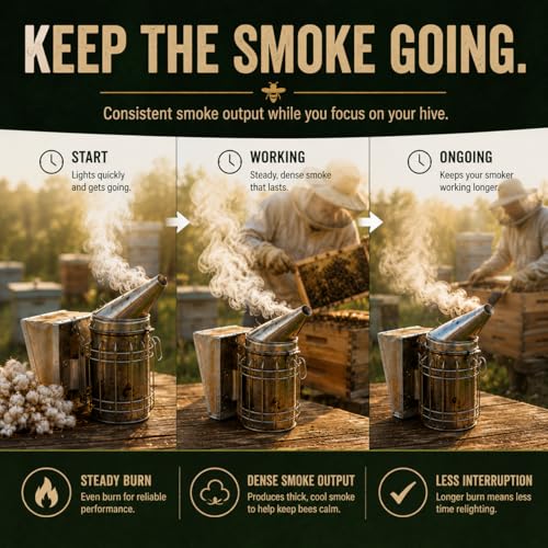 -Hive bee Smoker Fuel | All Natural Cotton Fiber |1 LBS Bag