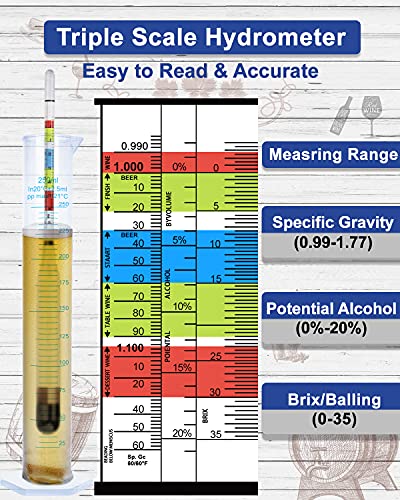 Hydrometer Test Kit, Triple Scale Alcohol Tester Hydrometer for Wine, Beer, Kombucha & Mead, Wine Making Kit, (ABV Tester, Brix, Specific Gravity Hydrometer) + Hydrometer Test Jar for Home Brewing Kit - color: Hydrometer with Plastic Test Jar