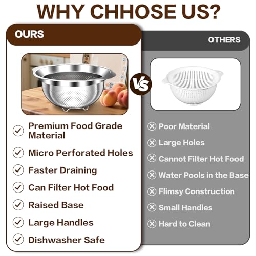 Colander, Stainless Steel Colander for Kitchen, Stainless Steel Strainer, Pasta Strainer for Spaghetti Fruits Vegetables Cooking Food, Kitchen Food Strainer - 3 QT - size: 3QT