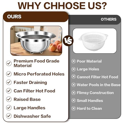Colander, Stainless Steel Colander for Kitchen, Stainless Steel Strainer, Pasta Strainer for Spaghetti Fruits Vegetables Cooking Food, Kitchen Food Strainer - 3 QT - size: 3QT