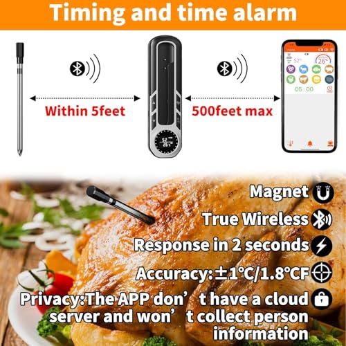 500ft Smart Bluetooth Meat Thermometer with IP66 Waterproof, Food Thermometer for BBQ, Wireless Meat Thermometer for Kitchen, Smoker,Grilling, Oven, Rotisserie Gift(iOS & Android)