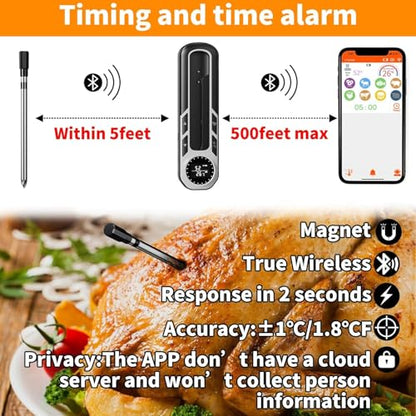 500ft Smart Bluetooth Meat Thermometer with IP66 Waterproof, Food Thermometer for BBQ, Wireless Meat Thermometer for Kitchen, Smoker,Grilling, Oven, Rotisserie Gift(iOS & Android)