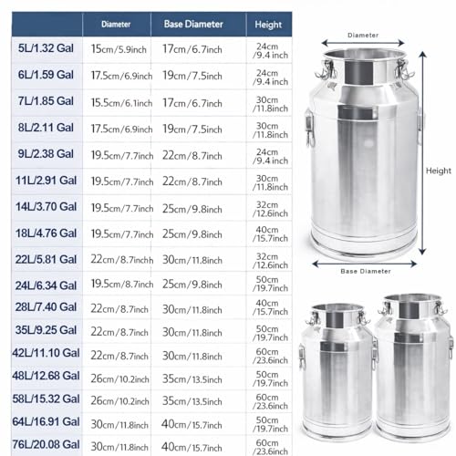 1 gal 2 gal 3 gal 4 gal 5 gal 10 gal Stainless Steel Water Dispenser Jug, Milk Can Pail with Tight Lid, Freestanding Drink Dispenser Bucket for Accommodate Milk Juice Wine(No Spigot,18L/4.76Gal) - color: No Spigot, size: 18L/4.76Gal
