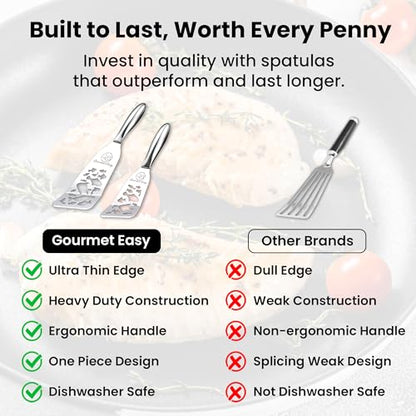 Gourmet Easy Fish Spatula Set, Ultra-Thin Edge Easy Flipping – Fish Edition | Stainless Steel, Kids Friendly, Ergonomic Non-Slip Grip for Secure Control, Versatile Use, Dishwasher Safe, 5-Year Warranty - color: Fish Edition