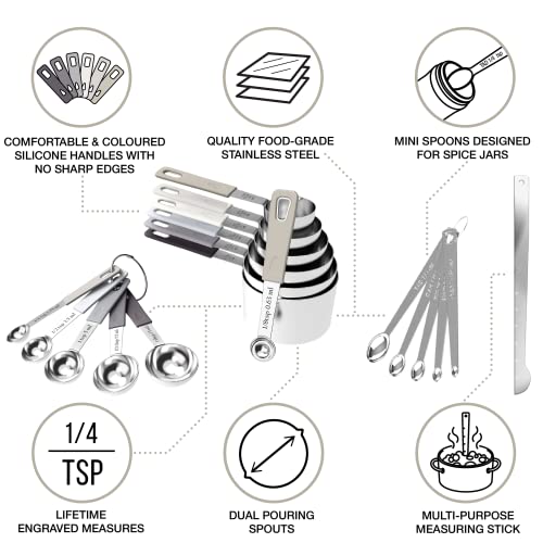 CuttleLab 22-Piece Stainless Steel Measuring Cups and Spoons Set, Tad Dash Pinch Smidgen Drop Mini Measuring Spoons, Measuring Stick Leveler, Measurement Conversion Chart Fridge Magnet, (Charcoal) - color: Charcoal