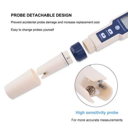 5 in 1 PH Meter Gomass 0.01 High Accuracy ph Tester Digital for Water TDS/EC/Salt/Temp/PH Pen, PPM Meter Water Tester Drinking Water, Hydroponics, Plants, Aquarium and Pool - color: blue