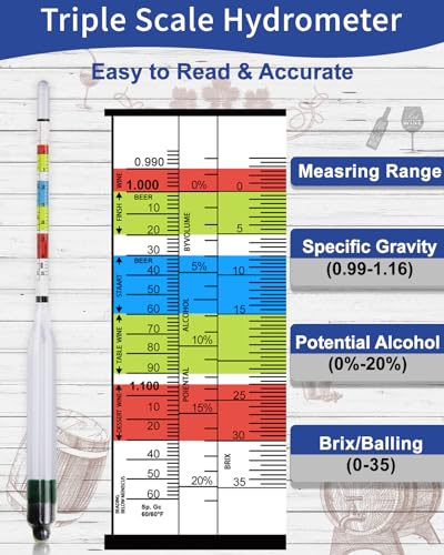 CIMALAB Triple Scale Hydrometer, Specific Gravity Hydrometer for Wine Making, Mead, Kombucha & Beer, Mead Making Kit, ABV Tester, Brix Tester, Hydrometer Alcohol Tester for Wine Making Supplies