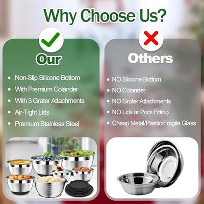 DUTZUN Mixing Bowls with Lids Set - 16pcs Stainless Steel Mixing Bowl Set with Colander, 3 Grater Attachments, Non-Slip Bottom, Metal Nesting Bowls with Strainer for Mixing & Serving - Black - style: 16PCS Black W Nonslip Silicone