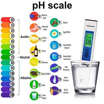 Water Tester, Digital PH Meter with ATC, 4 in 1 pH/EC/TDS/Temperature Meter 0.01 Resolution High Accuracy Pen Type Water Quality Tester for Pools, Drinking Water, Aquariums - style: 4 in 1 liquid tester pH/TDS/EC/Temp blue