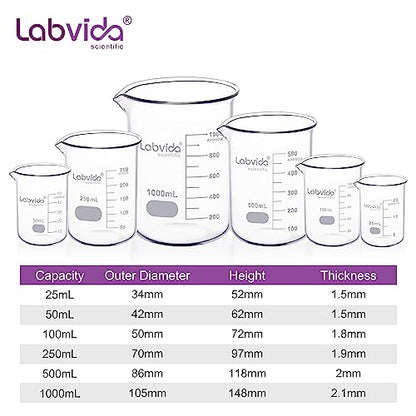 Upgrated 6 Size Low Form Glass Beaker Set, 25ml 50ml 100ml 250ml 500ml 1000ml, 3.3 Boro Glass beakers with Printed Graduation, LVA019 - style: 6 Sizes: 25/50/100/250/500/1000ml