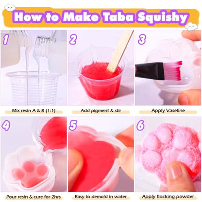 FUNSHOWCASE Taba Squishy Kit Set Liquid Gel+3" Paw Silicone Mold+Flocking - color: Cat Paw