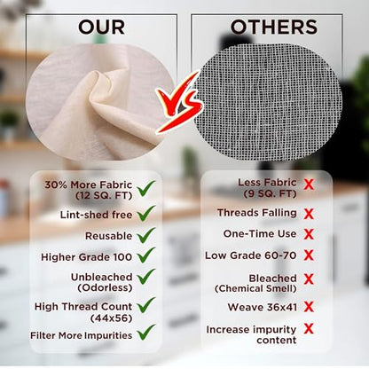 Cheese Cloths 100 Grade, 45X40 Inches-12 Sq Feet Unbleached 100% Organic Cotton Fabric - 1.4 Sq Yards - Reusable Ultra Fine Mesh Muslin Cloth - Cheesecloth For Straining Cooking Baking, Cheese Making - size: 1.4 Sq Yards