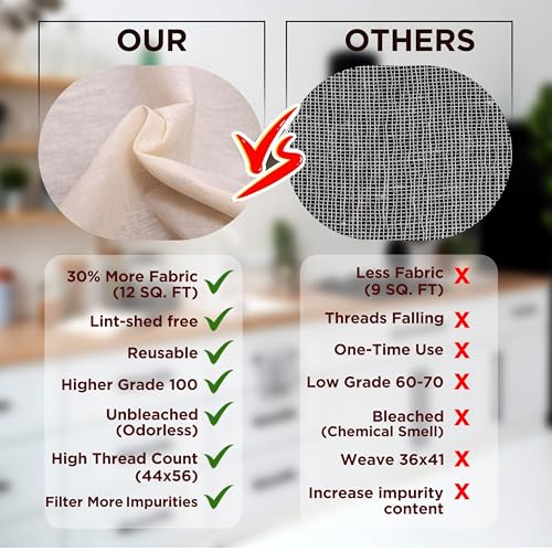 Cheese Cloths 100 Grade, 45X40 Inches-12 Sq Feet Unbleached 100% Organic Cotton Fabric - 1.4 Sq Yards - Reusable Ultra Fine Mesh Muslin Cloth - Cheesecloth For Straining Cooking Baking, Cheese Making - size: 1.4 Sq Yards