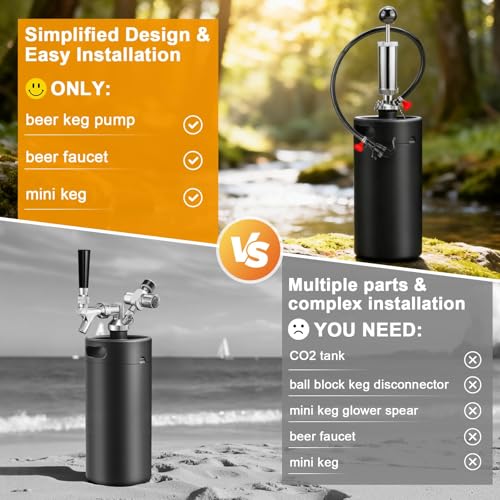 MRbrew 128oz Mini Keg Growler with Hand Keg Pump Portable Keg Tap Growler Tap System for Draft Beer Dispenser Stainless Steel Home Mini Kegerator Brewing Party Picnic