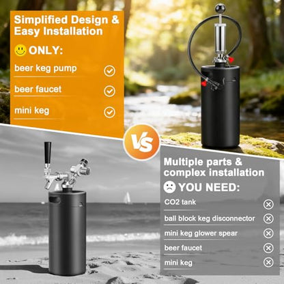 MRbrew 128oz Mini Keg Growler with Hand Keg Pump Portable Keg Tap Growler Tap System for Draft Beer Dispenser Stainless Steel Home Mini Kegerator Brewing Party Picnic