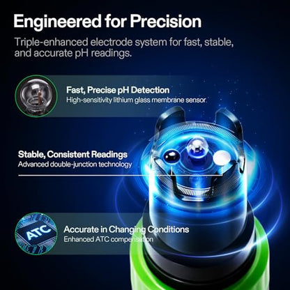 VIVOSUN Aerolab Digital pH Meter Kit ±0.01 High Accuracy, Waterproof pH Tester Pen with Replaceable Probe, LCD Display, Auto Temperature Compensation, Calibration Powder for Hydroponics, Gardening
